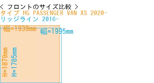 #タイプ HG PASSENGER VAN XS 2020- + リッジライン 2016-